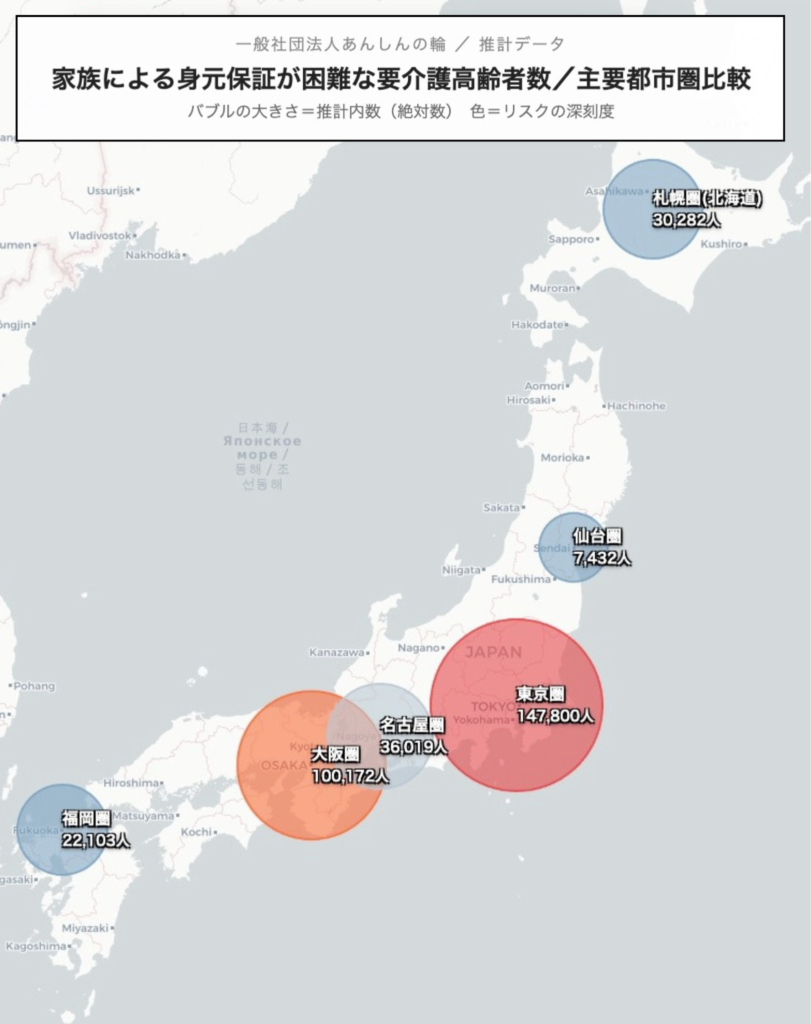主要都市圏における家族による身元保証が困難な要介護高齢者数の比較バブルマップ（一般社団法人あんしんの輪推計）