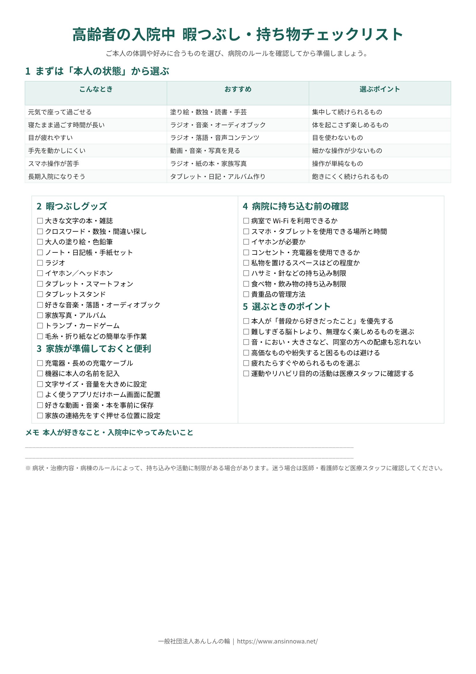 活動歴および当時の関連ビジュアル記録